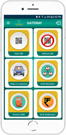 Petrol Pump Operations Management Software