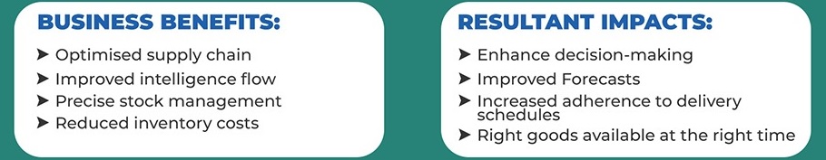 Tally ERP 9 Software